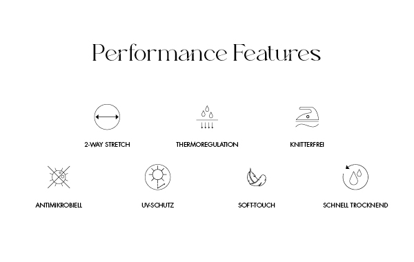 Performance features
