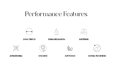 Performance features